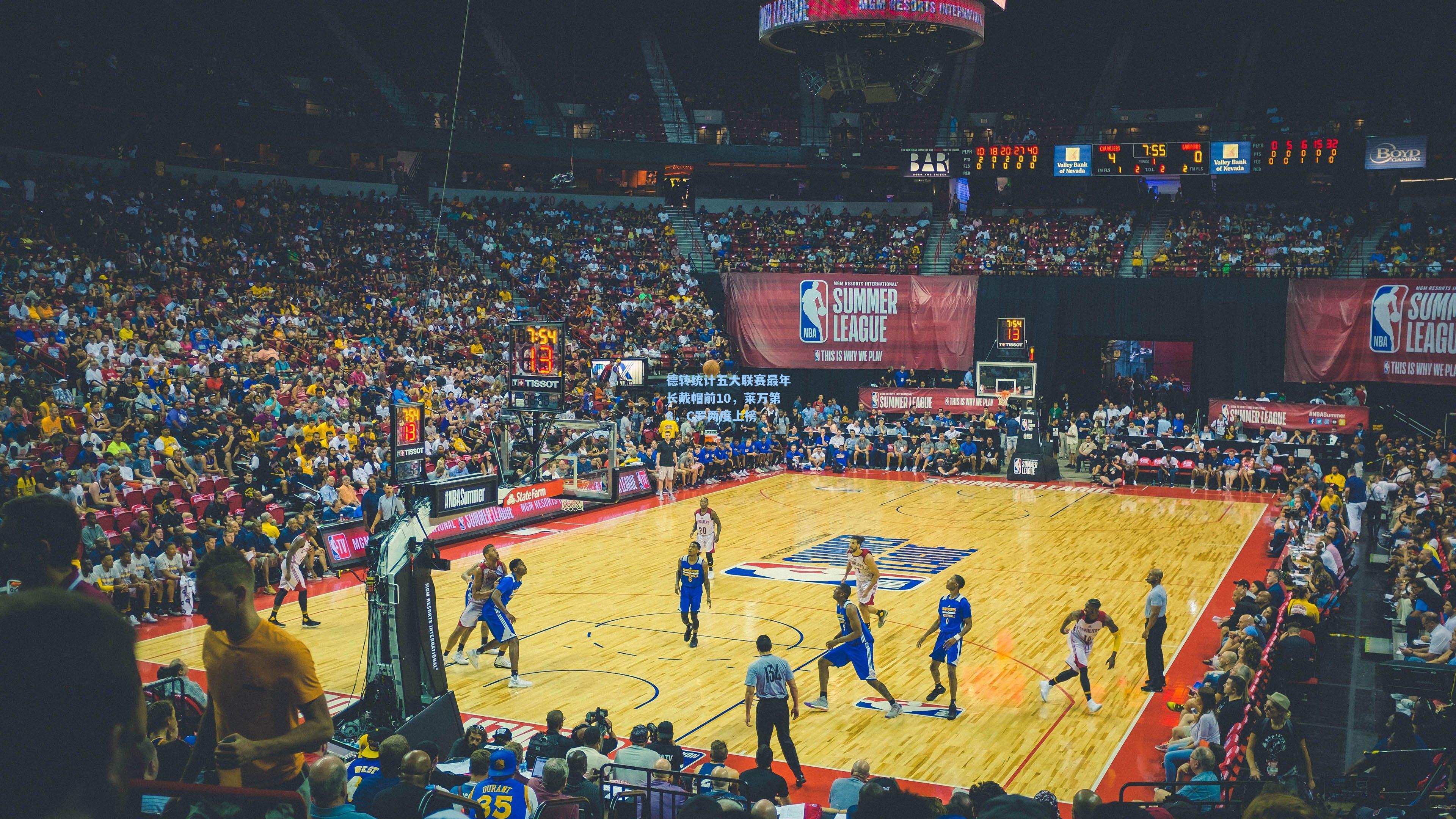 德转统计五大联赛最年长戴帽前10，莱万第8，C罗两度上榜